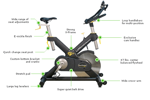 LeMond RevMaster Pro Indoor Cycle