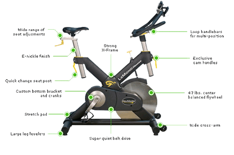 LeMond RevMaster Pro Indoor Cycle