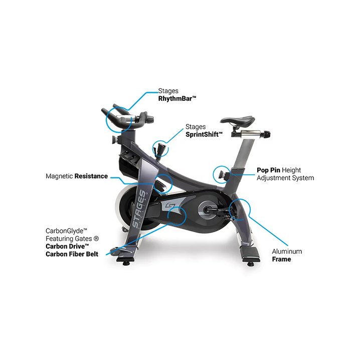 Stages SC2 Indoor Bike - Certified Pre-Owned