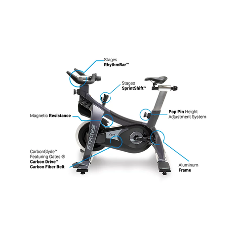 Stages SC2 Indoor Bike - Certified Pre-Owned