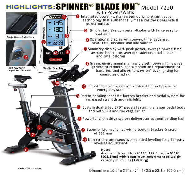 Star Trac Spinner® Blade ION™ - "Certified Pre-Owned"
